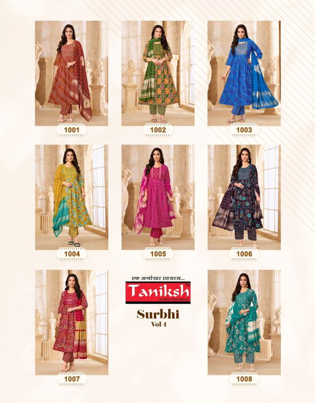 Taniksh surbhi vol 1 wholesale kurti shops without brand name